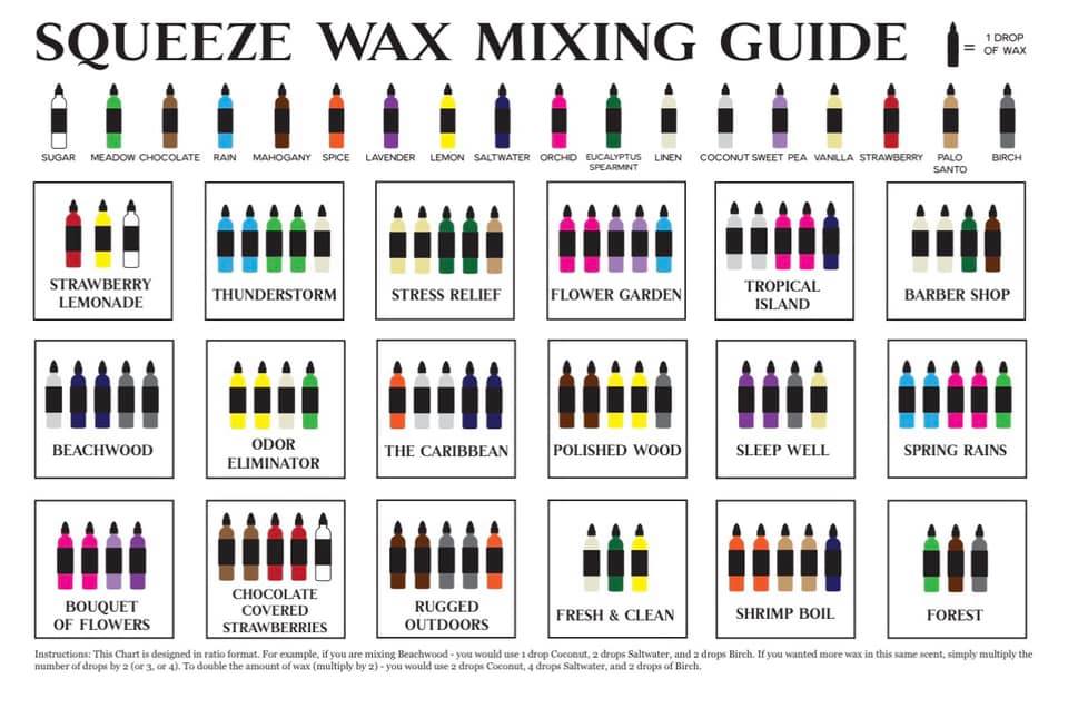 Squeeze Wax (Multiple Scents)